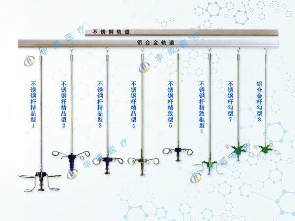 天軌輸液架